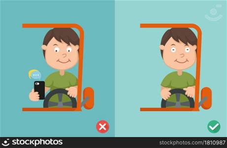 No texting ,No talking, Right and wrong ways riding to prevent car crashes.vector illustration
