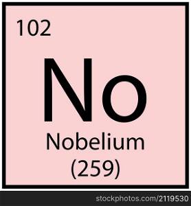 Nobelium chemical element. Mendeleev table sign. Education concept. Pink background. Vector illustration. Stock image. EPS 10.. Nobelium chemical element. Mendeleev table sign. Education concept. Pink background. Vector illustration. Stock image.