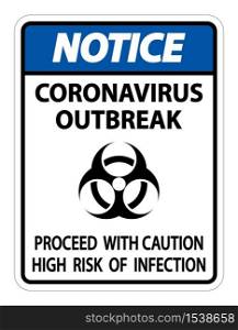 Notice Coronavirus Outbreak Sign Isolate On White Background,Vector Illustration