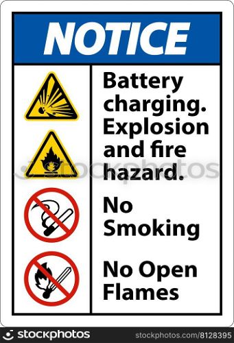 Notice Explosion and Fire Hazard Sign On White Background