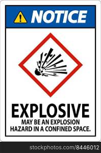 Notice Explosive GHS Sign On White Background