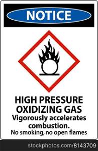 Notice High Pressure Oxidizing Gas GHS Sign On White Background