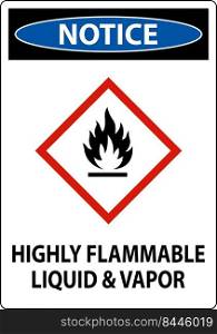 Notice Highly Flammable Liquid and Vapor GHS Sign