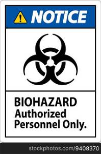 Notice Label Biohazard Authorized Personnel Only
