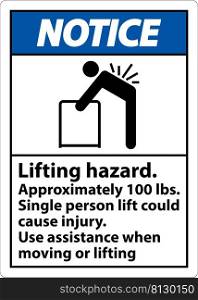 Notice Lifting Hazard Use Assistance Label On White Background