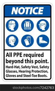 Notice PPE Required Beyond This Point. Hard Hat, Safety Vest, Safety Glasses, Hearing Protection