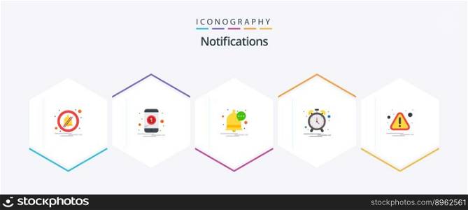 Notifications 25 Flat icon pack including . error. message. caution. notification