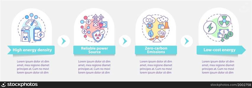 Nuclear energy benefits vector infographic template. Reliable source presentation outline design elements. Data visualization with 4 steps. Process timeline info chart. Workflow layout with line icons. Nuclear energy benefits vector infographic template