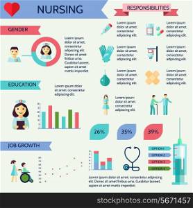 Nursing gender education job growth infographic set vector illustration