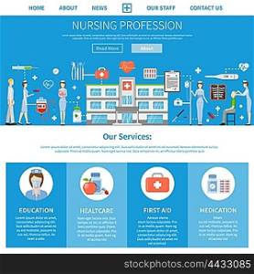 Nursing Profession Advertising Layout. Nursing profession advertising layout with presentation of nurse education functions and services flat vector illustration