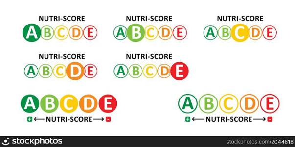 Nutri-score system for health care packaging design. recognizable food labeling, healthy to unhealthy food. Nutri score logo or icon. Vector labeling pictogram. European nutrition label symbol an 5-colour.