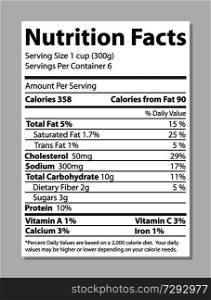 Nutrition facts banner, bright vector illustration isolated on white background, black text sample, calories and fat information, various percent data. Nutrition Facts Banner Bright Vector Illustration