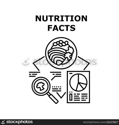 Nutrition facts Ingridient value. Food label. Package info. Pack data information nutrition facts. vector concept black illustration. Nutrition facts icons vector illustrations