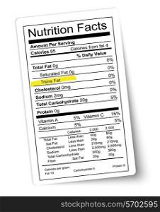 Nutrition facts label. Fat highlighted. Vector.