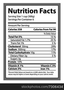 Nutrition Facts paper with information concerning fats and cholesterol, sugars and vitamins, percent daily values, isolated on vector illustration. Nutrition Facts Paper and Info Vector Illustration