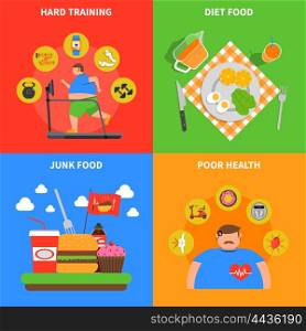 Obesity 2x2 Design Concept. Obesity 2x2 design concept with junk food as cause of poor health and diet food for healthy lifestyle flat vector illustration