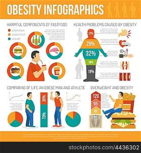 Obesity Concept Infographic. Infographic showing harmful of fastfood and different health problems caused by obesity vector illustration