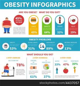 Obesity Problems Solution Infographic Flat Poster. Obesity information and practical steps in problems solution infographic healthy life promoting poster flat abstract vector illustration
