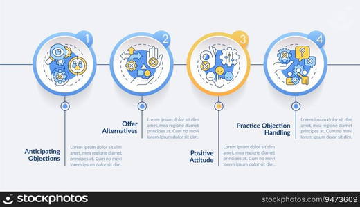 Objection handling methods circle infographic template. Sales skill. Data visualization with 4 steps. Editable timeline info chart. Workflow layout with line icons. Lato-Bold, Regular fonts used. Objection handling methods circle infographic template