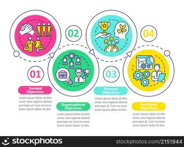 Objectives of HR management loop circle infographic template. Data visualization with 4 steps. Process timeline info chart. Workflow layout with line icons. Myriad Pro-Bold, Regular fonts used. Objectives of HR management loop circle infographic template