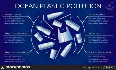 Ocean plastic pollution poster. Water pollution with plastics, bottles recycling and eco biodegradable bottle. Plastic garbage pollutions, stop dirty ocean or save ecology vector infographic. Ocean plastic pollution poster. Water pollution with plastics, bottles recycling and eco biodegradable bottle vector infographic