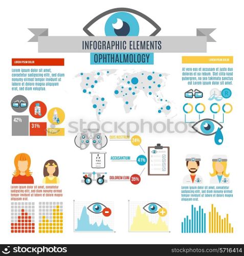 Oculist eyesight correction infographic set with world map and charts vector illustration