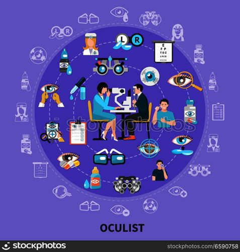 Oculist symbols flat circle composition poster with diagnostic center eye examination instruments treatments contact lenses vector illustration . Oculist Circle Symbols Composition