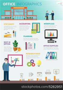 Office Infographics Flat Template. Office Infographics flat template with advertising of goods for work and rest in office vector illustration