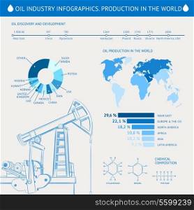 Oil derrick infographic with stages of process oil production.