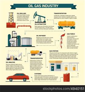 Oil Gas Industry Flowchart. Oil gas industry infographics with flat images of pumping unit power plant oilcans and transportation vehicles vector illustration