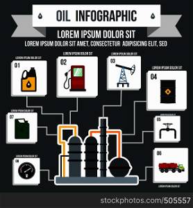 Oil Industry Infographic in flat style for any design. Oil Industry Infographic, flat style