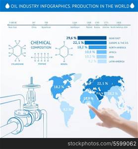 Oil industry infographic isolated on the white background. Vector illustration.