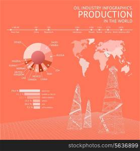 Oil industry infographic on the color background. Vector illustration.