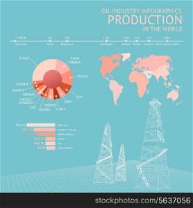 Oil industry infographic on the color background. Vector illustration.