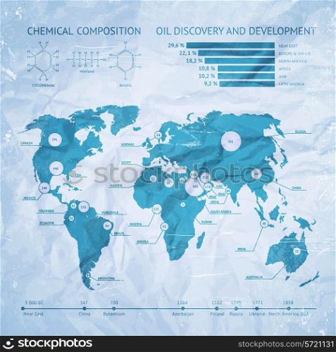 Oil industry infographics over old paper. Vector illustration.