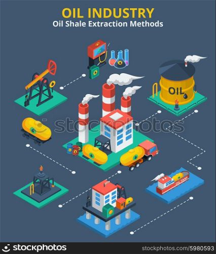 Oil industry isometric concept. Oil industry isometric concept with fuel transportation process 3d icons vector illustration