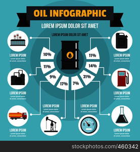 Oil infographic banner concept. Flat illustration of oil infographic vector poster concept for web. Oil infographic concept, flat style