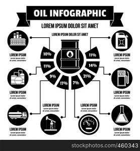 Oil infographic banner concept. Simple illustration of oil infographic vector poster concept for web. Oil infographic concept, simple style
