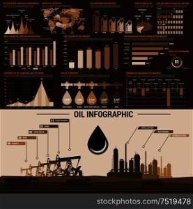 Oil infographics with world map of oil reserves, pie chart and graphics of oil and gas production per country, oil price behavior and exporting countries with oil pump, barrel and refinery plant. Oil industry infographics design template