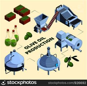 Olive manufacturing. Oil production processes plant food press industry farm tank centrifuge bottles. Vector isometric pictures. Olive oil production industry, fresh organic ingredient illustration. Olive manufacturing. Oil production processes plant food press industry farm tank centrifuge bottles. Vector isometric pictures