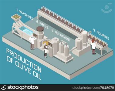 Olive production isometric composition with view of factory line and washing press refinement stages with text vector illustration