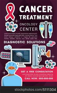 Oncology medicine banner for diagnostic center and medical hospital design. Cancer prevention, diagnostics and treatment solution poster with chemotherapy pill and capsule, brain and breast MRI scan. Oncology medicine poster with cancer chemotherapy