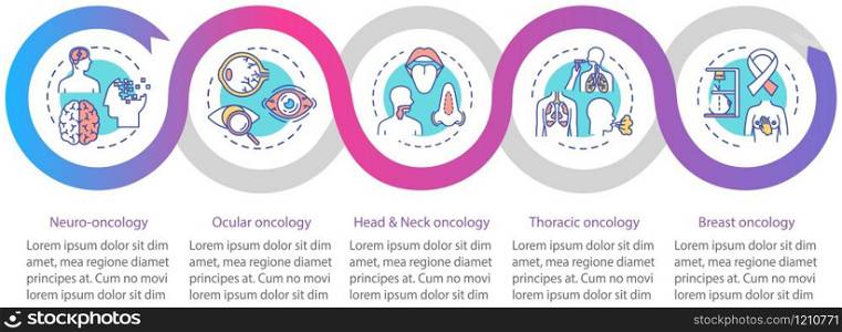 Oncology vector infographic template. Cancer treatment presentation design elements. Thoracic oncology. Data visualization with five steps. Process timeline chart. Workflow layout with linear icons