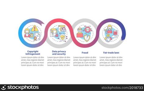 Online business risks vector infographic template. Fair trade laws presentation outline design elements. Data visualization with 4 steps. Process timeline info chart. Workflow layout with line icons. Online business risks vector infographic template