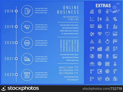 Online business timeline infographic template, elements and icons. Infograph includes options with years, line icon set with money, online market, business person, mobile shop, global network etc.. Online business infographic template and elements.