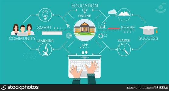 Online Education concept with icons.Student connecting with a laptop, attending online courses and sharing with a community, technology and online training conceptual vector illustration.