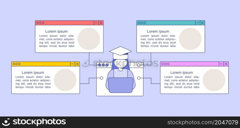 Online learning infographic chart design template. Internet-based education. Abstract vector infochart with blank copy spaces. Instructional graphics with 4 step sequence. Visual data presentation. Online learning infographic chart design template