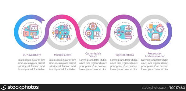 Online library benefits vector infographic template. Huge collections presentation design elements. Data visualization with 5 steps. Process timeline chart. Workflow layout with linear icons. Online library benefits vector infographic template