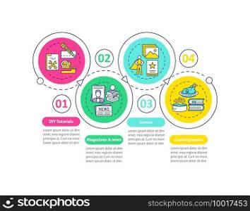 Online library catalogue vector infographic template. DIY tutorials presentation design elements. Data visualization with 4 steps. Process timeline chart. Workflow layout with linear icons. Online library catalogue vector infographic template