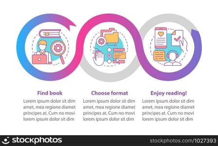 Online library vector infographic template. Read ebooks. Business presentation design elements. Data visualization with 4 steps and options. Process timeline chart. Workflow layout with linear icons